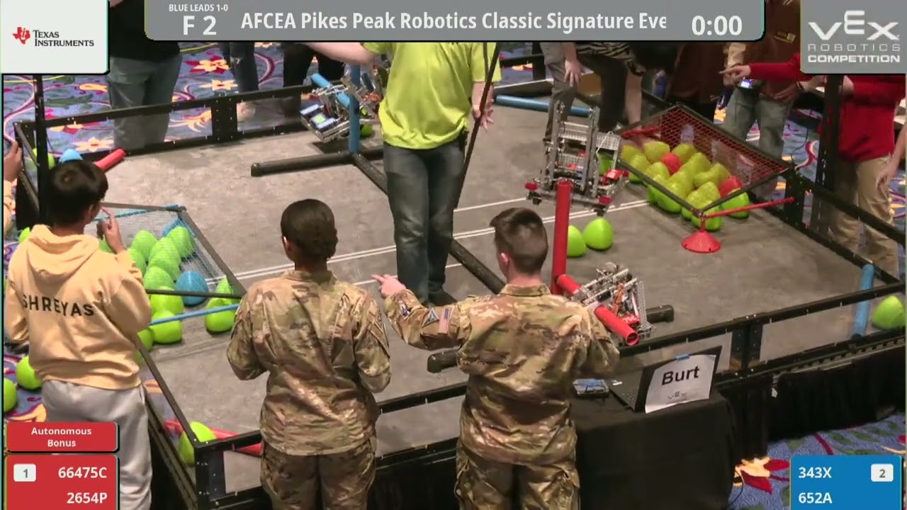 2024 AFCEA PPR Signature Finals
