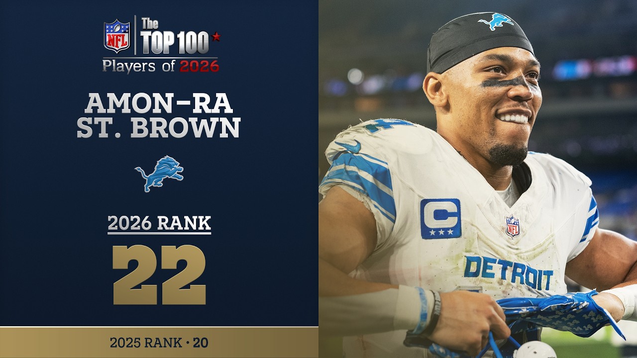 22: Amon-Ra St. Brown (WR, Lions) | Top 100 Players of 2026