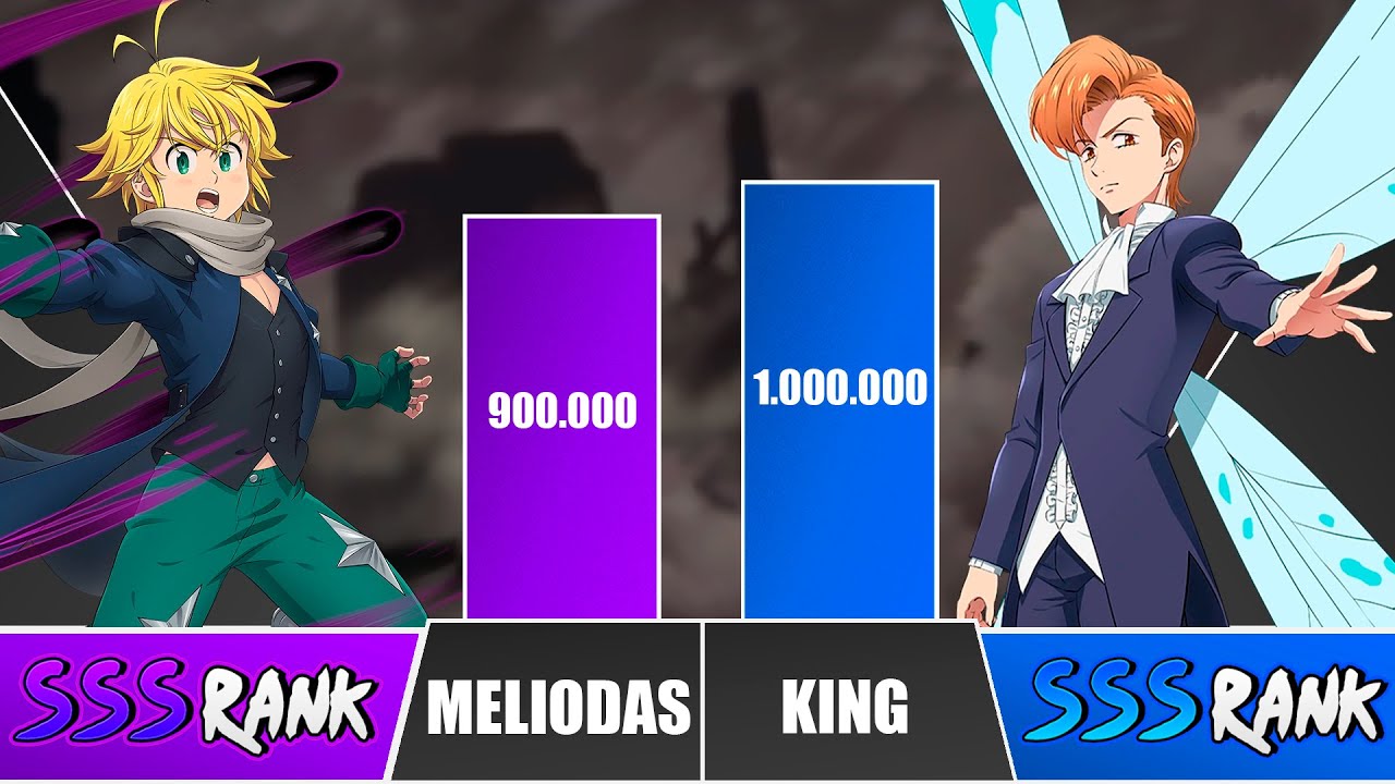 MELIODAS vs KING Power Levels 🔥 I Seven Deadly Sins Power Scale