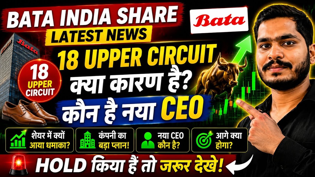 Bata India share latest news | Bata India stock analysis | bata india share news today #bataindia 
