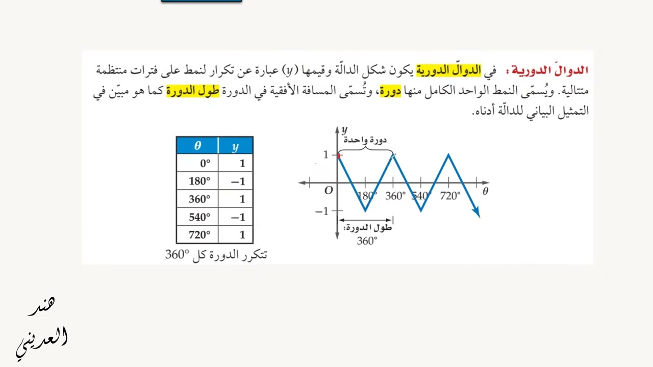 تحصيلي رياضيات ثاني ثانوي الدوال الدائرية