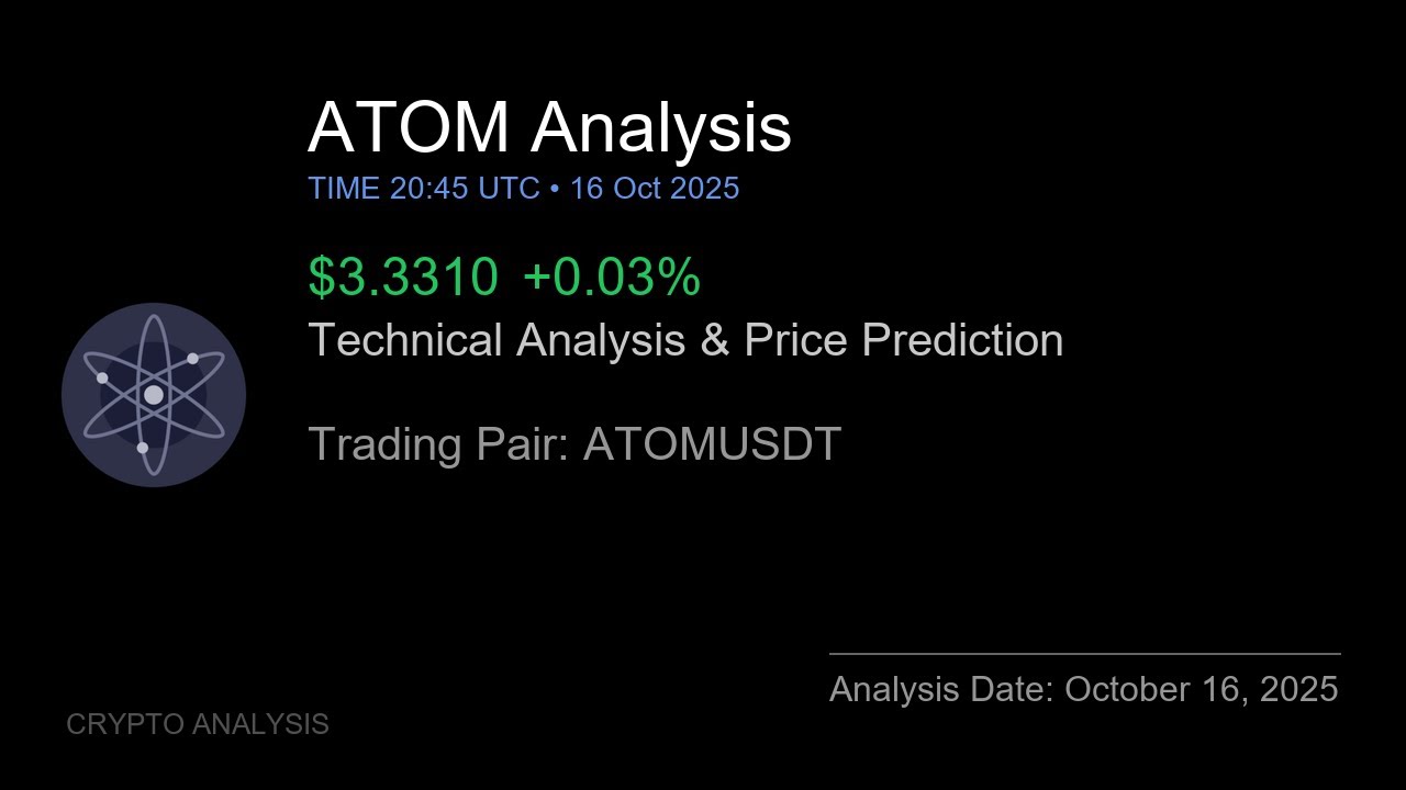 ATOM (ATOMUSDT) Technical Analysis - Price Prediction & Buy or Sell October 16, 2025