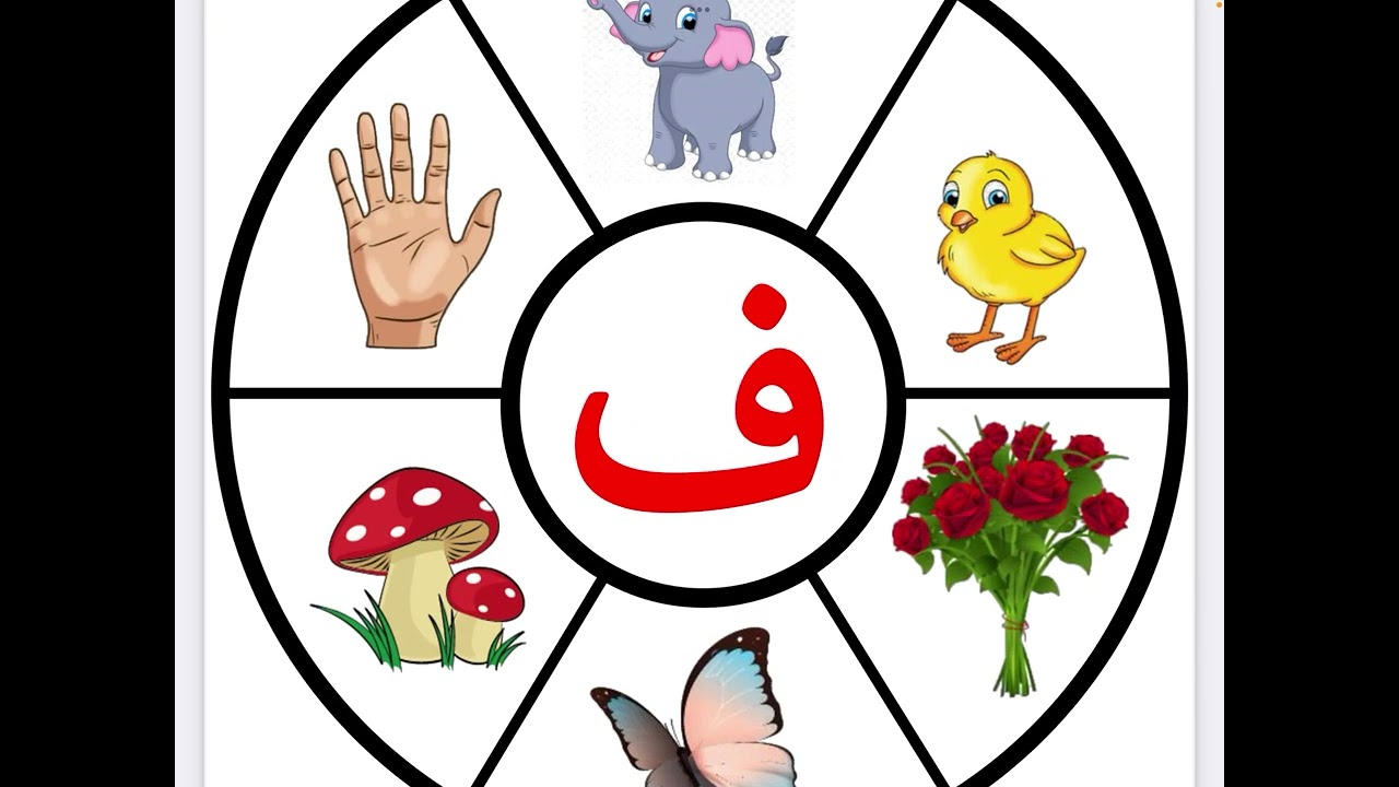 Learn to Write Arabic Letter Fa (ف) | طريقة كتابة حرف الفاء