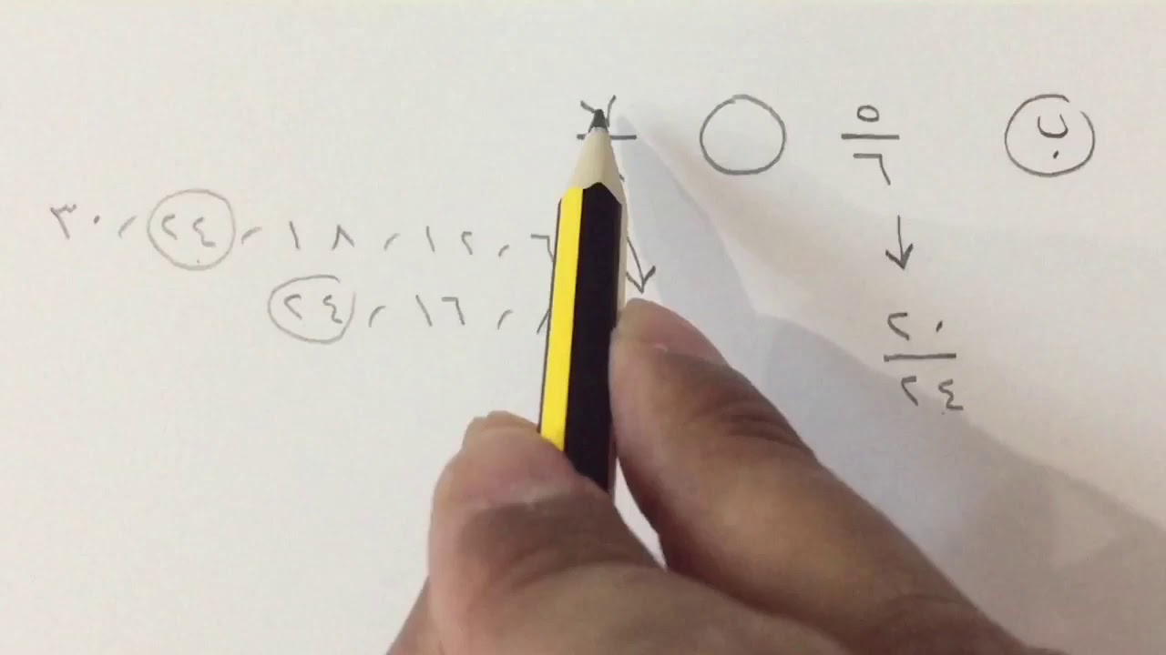 مقارنة الأعداد النسبية وترتيبها - رياضيات ثاني متوسط الفصل الأول