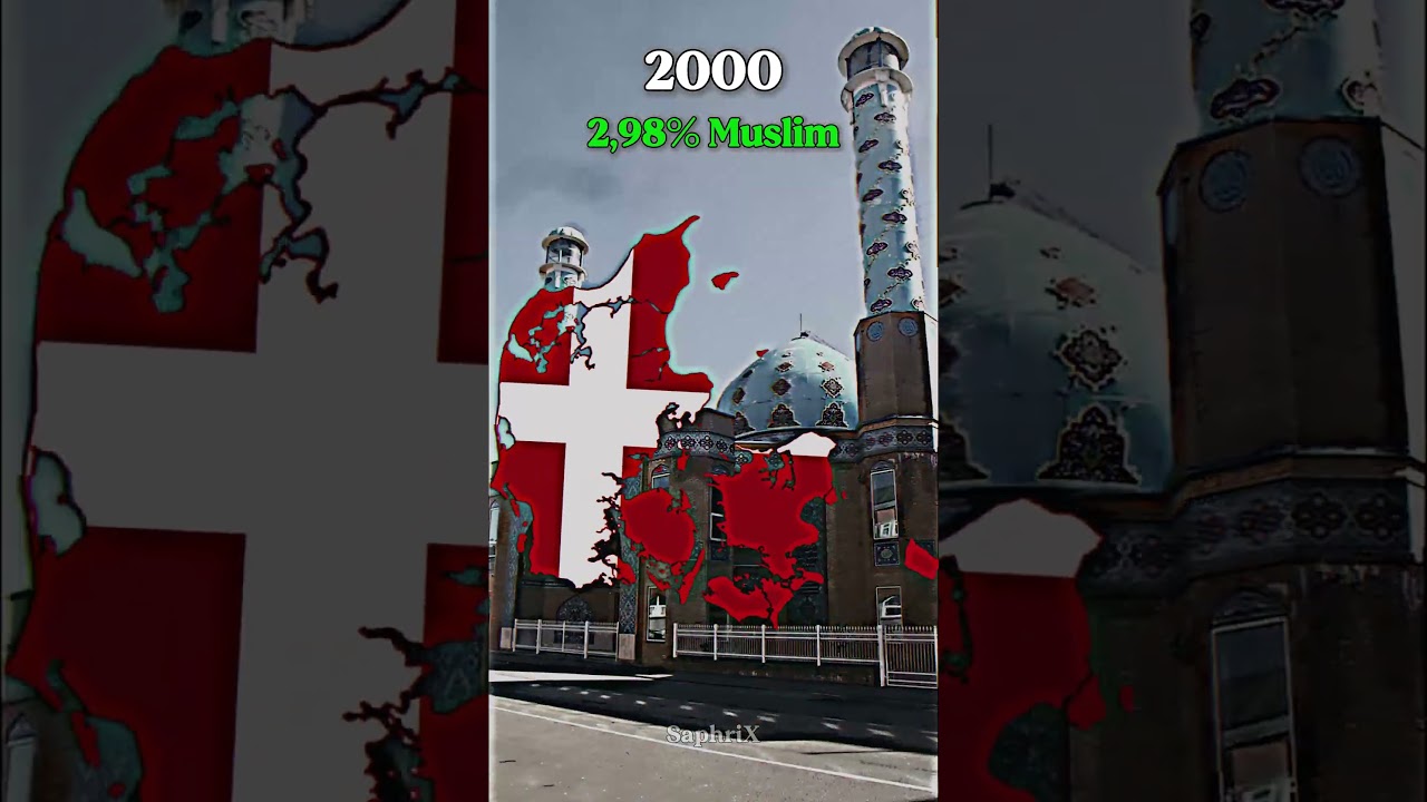 Islam in Denmark 🇩🇰🕌