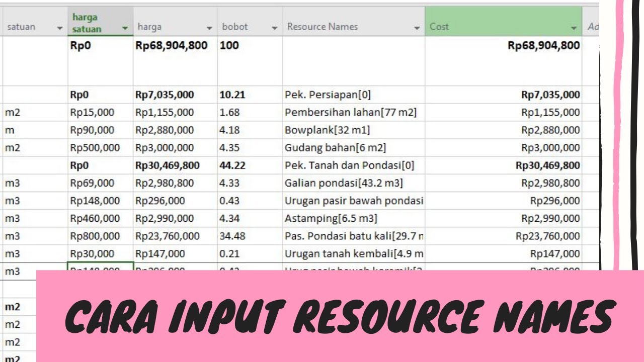 Cara memasukan sumberdaya di microsoft project untuk progress report part 2