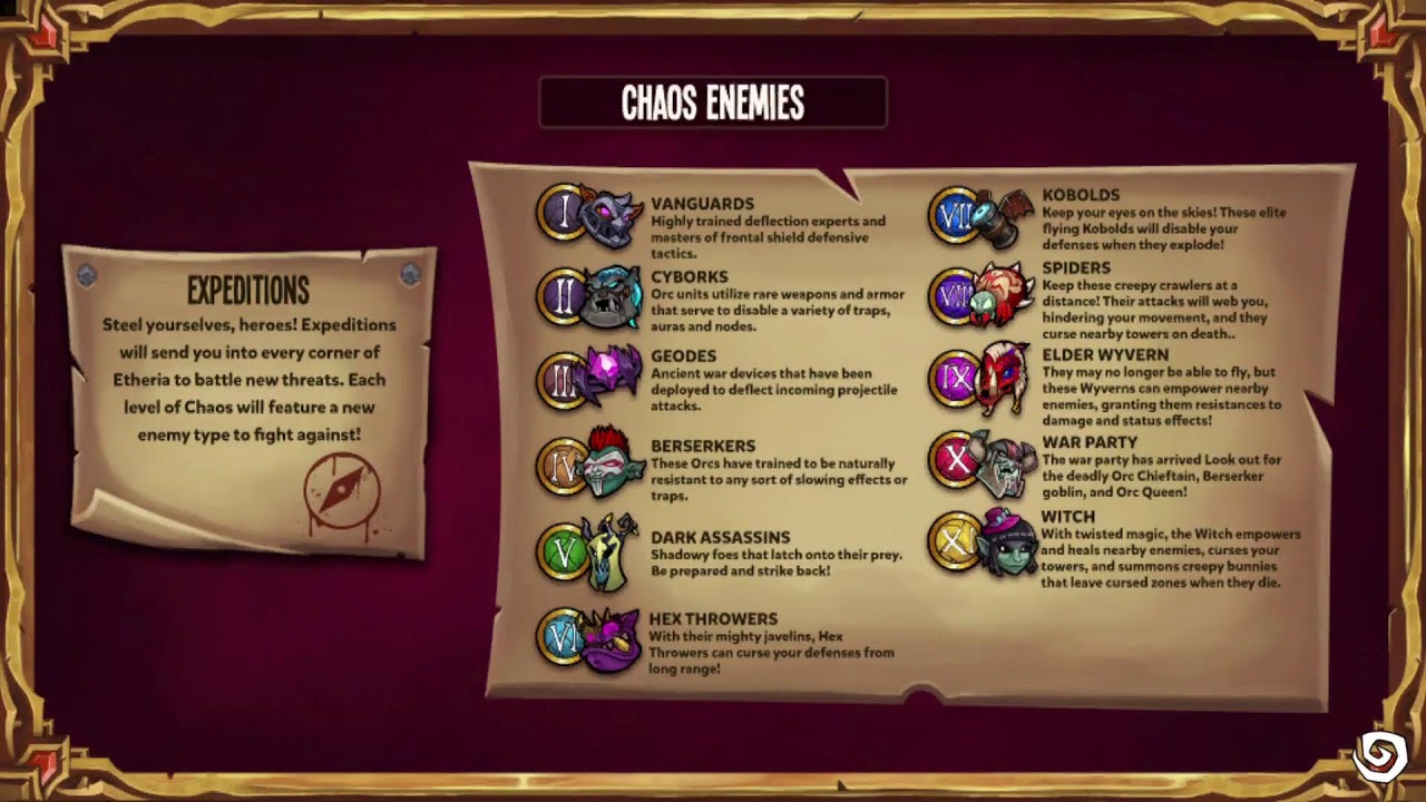 Dungeon defenders 2 -