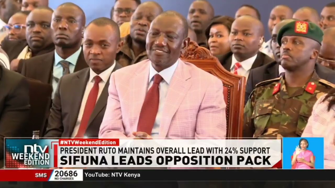 Sifuna overtakes Gachagua, Kalonzo and Matiang'i in the latest TIFA poll