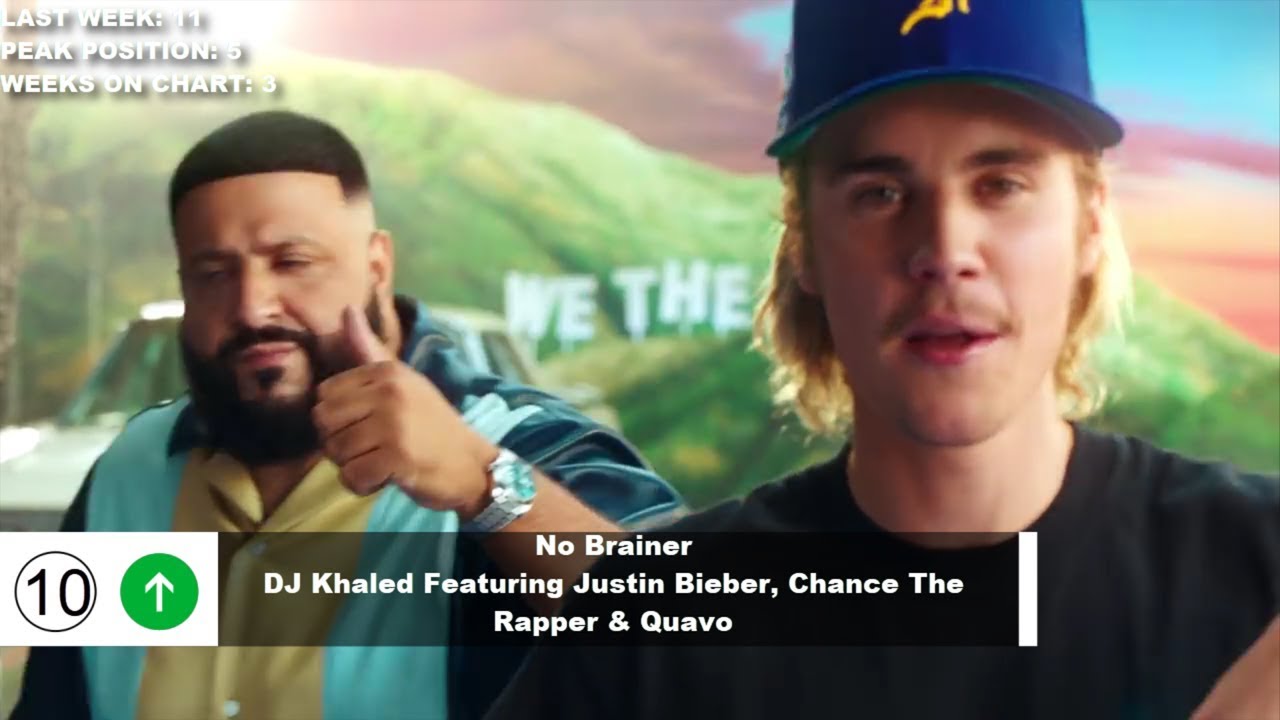 Top 50 Songs Of The Week - August 25, 2018 (Billboard Hot 100)