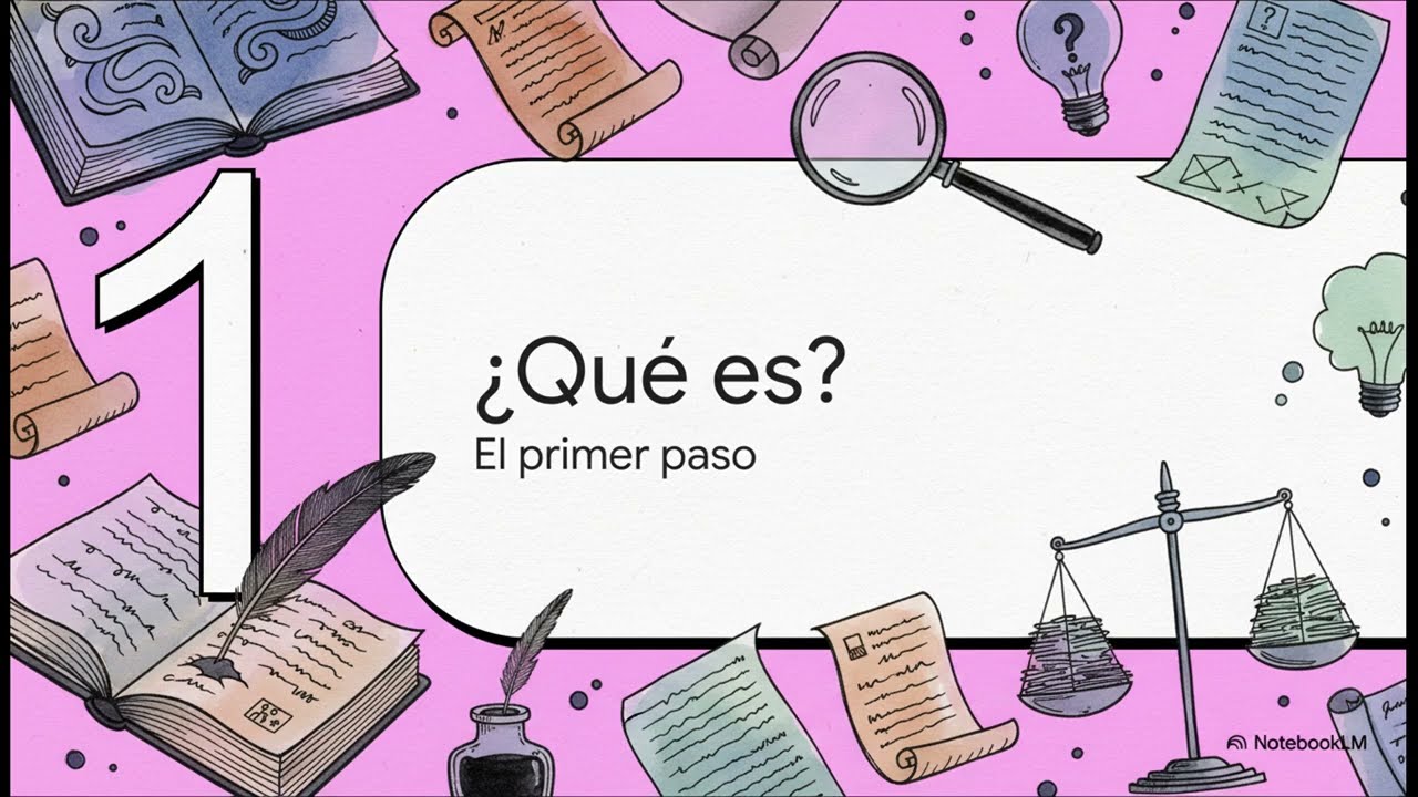 La Respuesta Extendida del GED