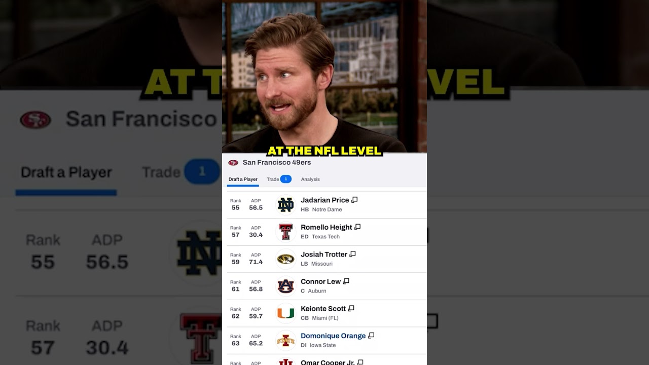 3 round 49ers mock draft👀