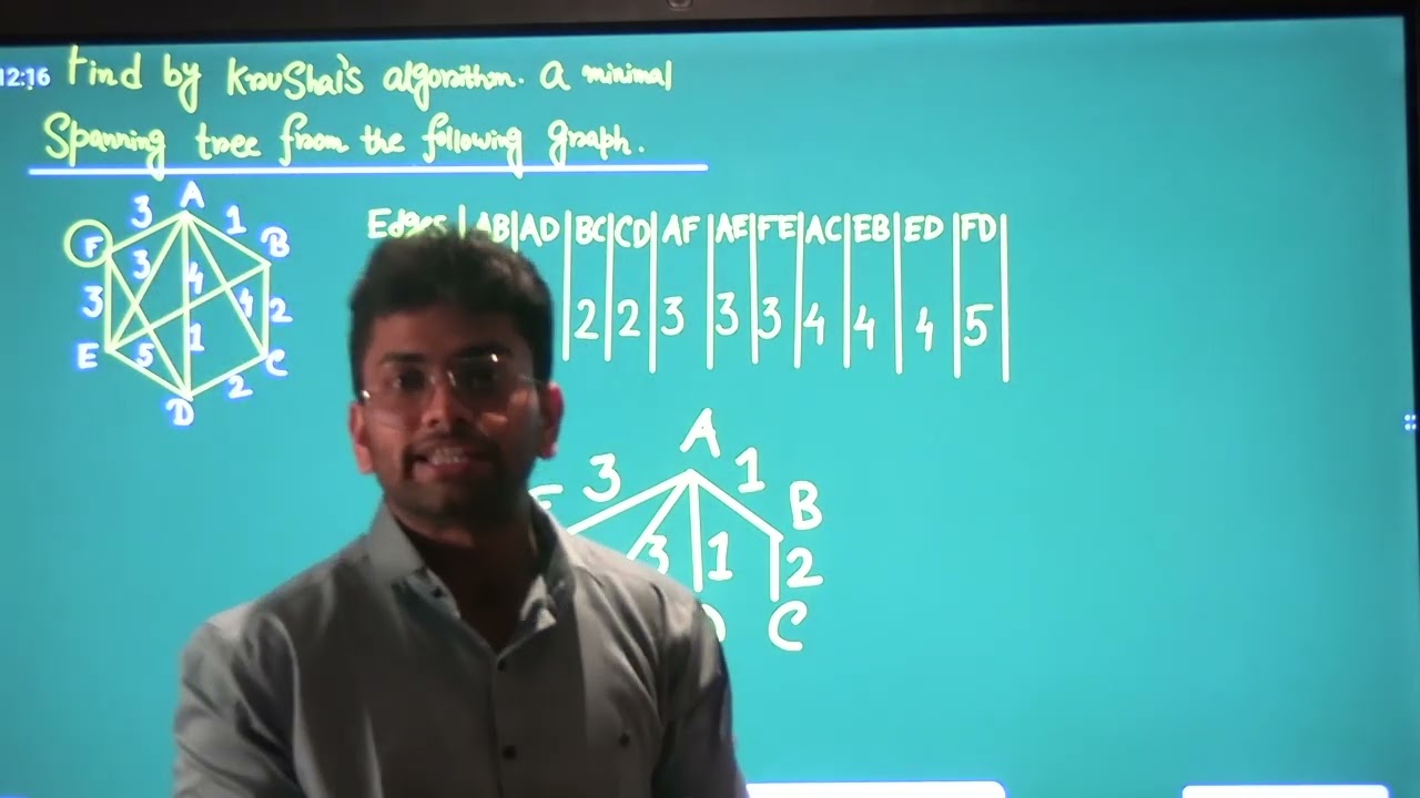 Krushal Algorithm/ Mr. DEBASIS BHATTACHARYA ASSISTANT PROFESSOR