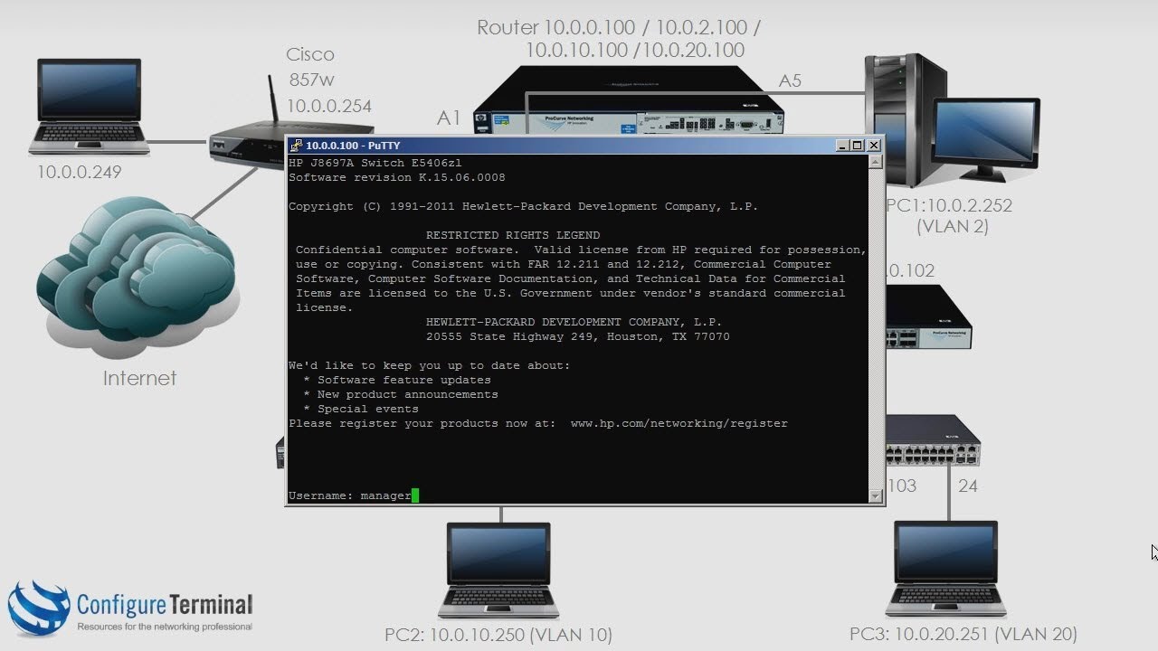 Aruba HPE Networking (Part 9): ProCurve / ProVision / Aruba Device Access Security Part 1