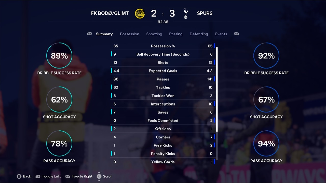 FK BODO GLIMT 2-3 TOTTENHAM HOTSPURS FIFA26UEFACHAMPIONSLEAGUESIMMATCH MATCHDAY 24 LEAGUE PHASE