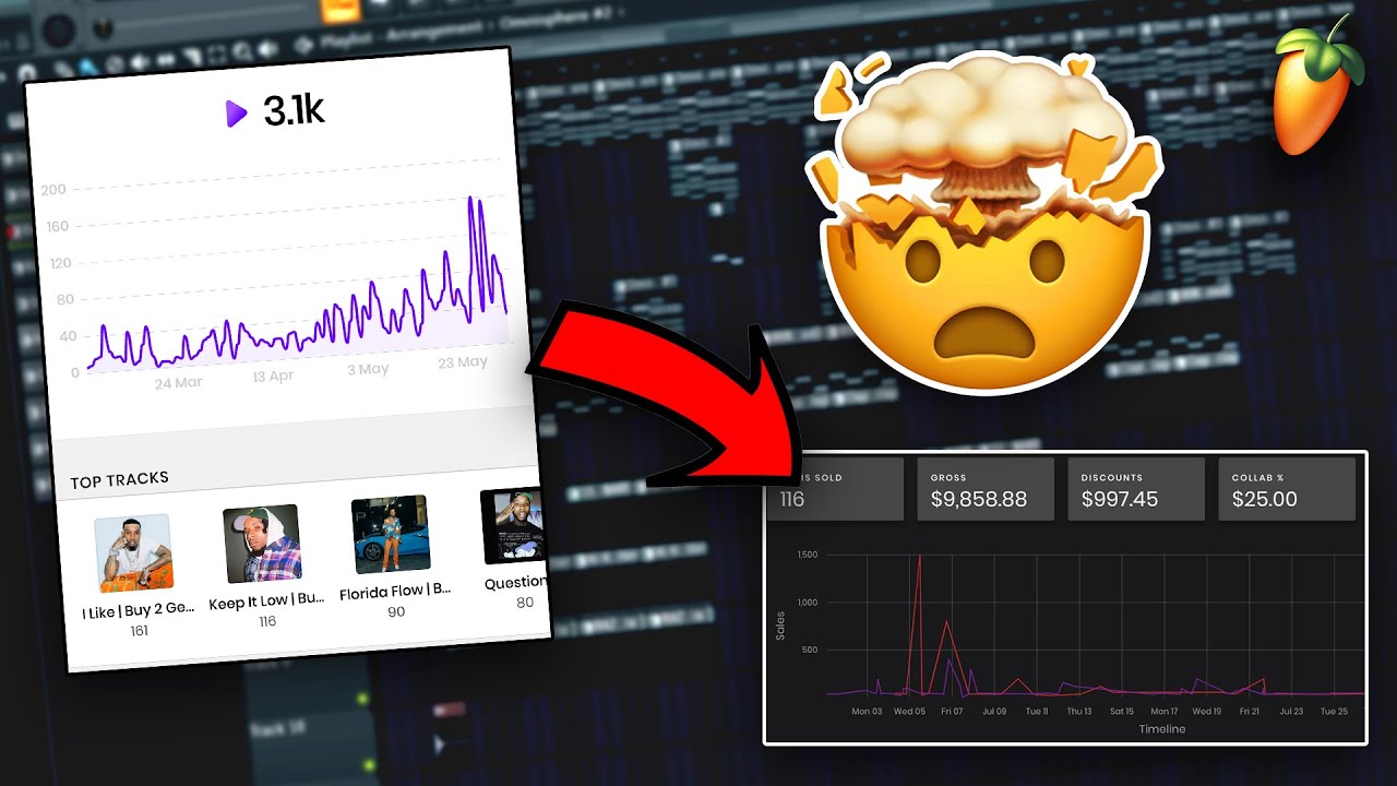 How To Grow a Type Beat Channel in 2022: Part 1