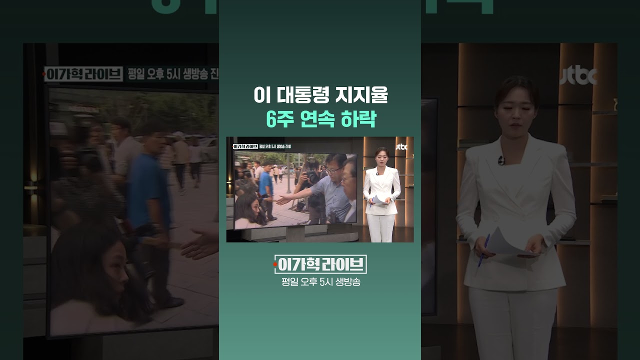 President Yoon's Approval Rating Falls for 6 Consecutive Weeks #JTBC #Shorts
