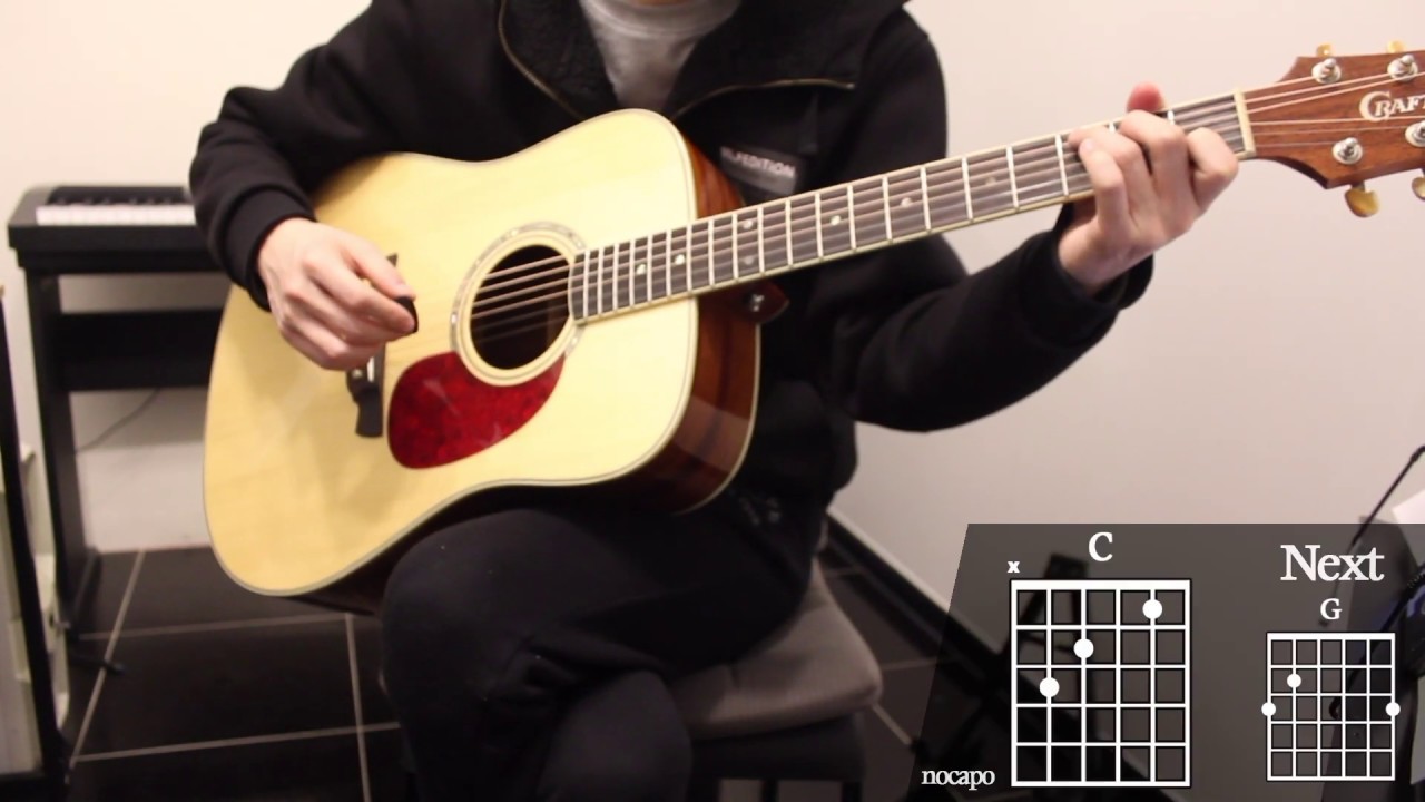 Eyes Nose Lips (눈코입) - Taeyang (태양) Guitar Cover for Beginner Playing by [Musicdrawing]