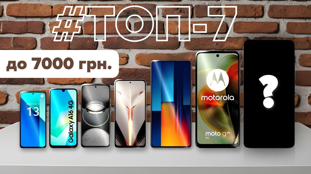 Навіщо платити більше? ТОП-7 смартфонів до 7000 грн, які РЕАЛЬНО ВАРТО купити (2025)