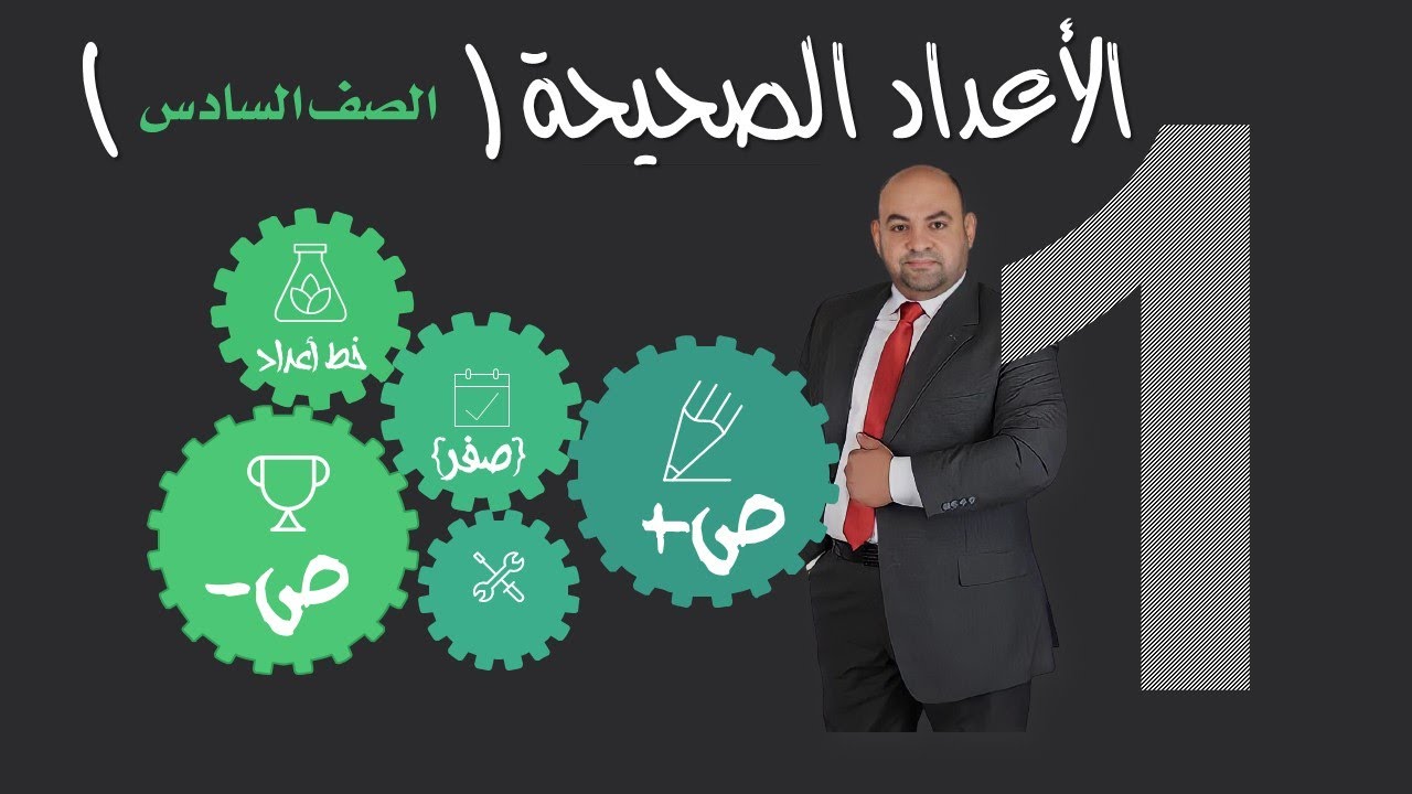 ما معنى أعداد صحيحة