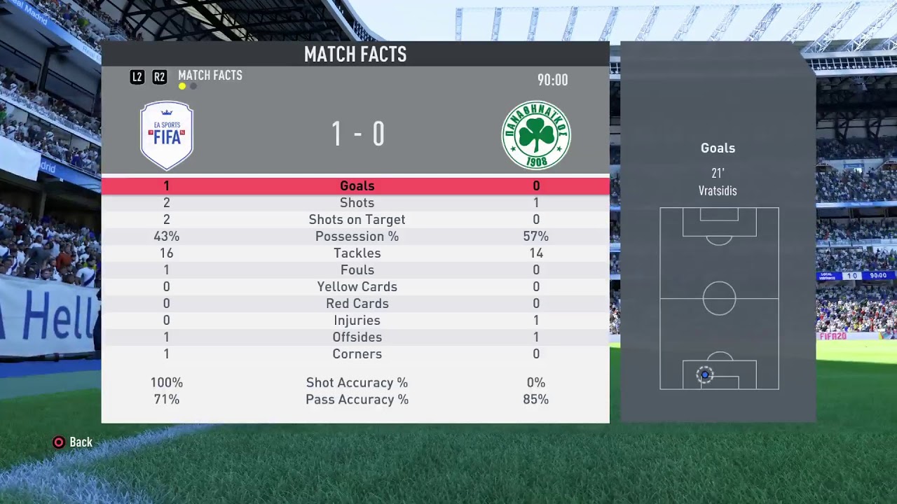 FIFA Hellas vs. PAO eSports MD15 S02