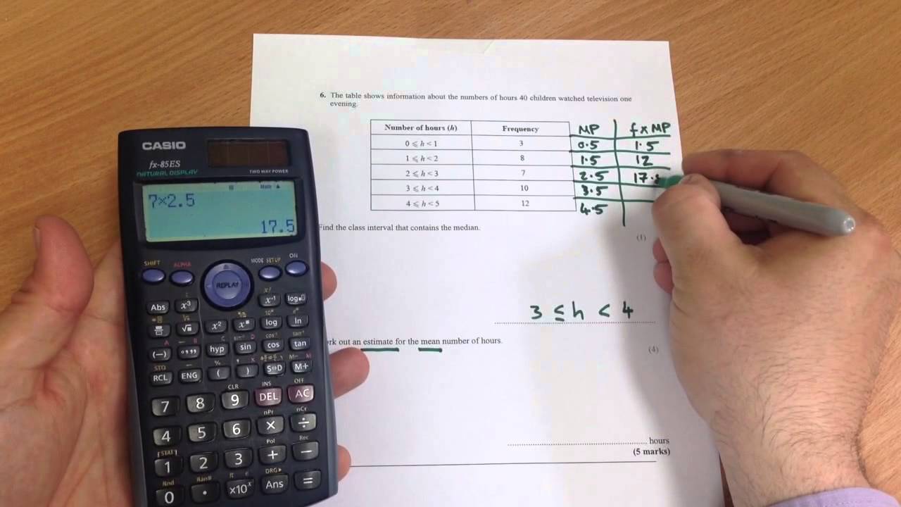 Estimating the mean from grouped data.