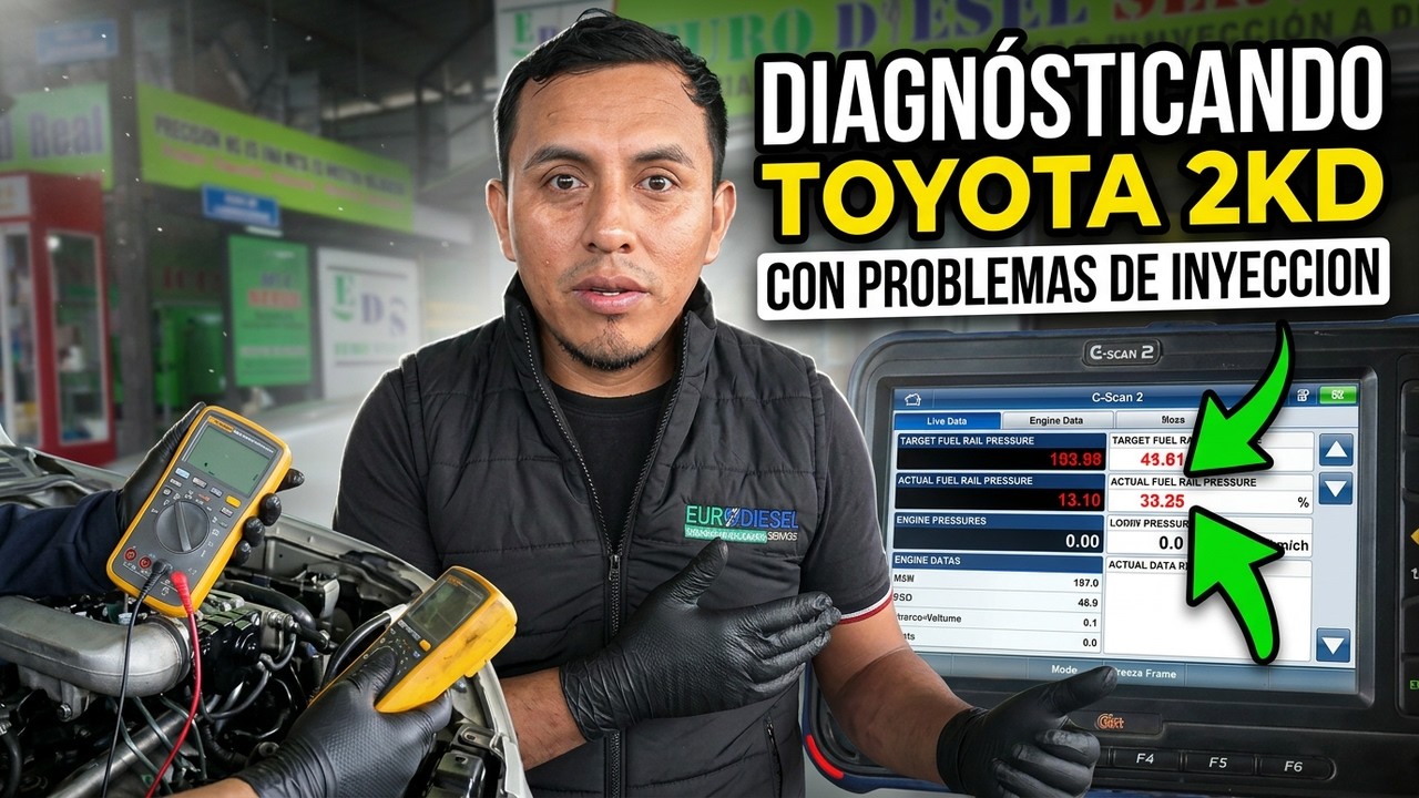 DIAGNÓSTICO COMPLETO TOYOTA 2KD | COMPLETO