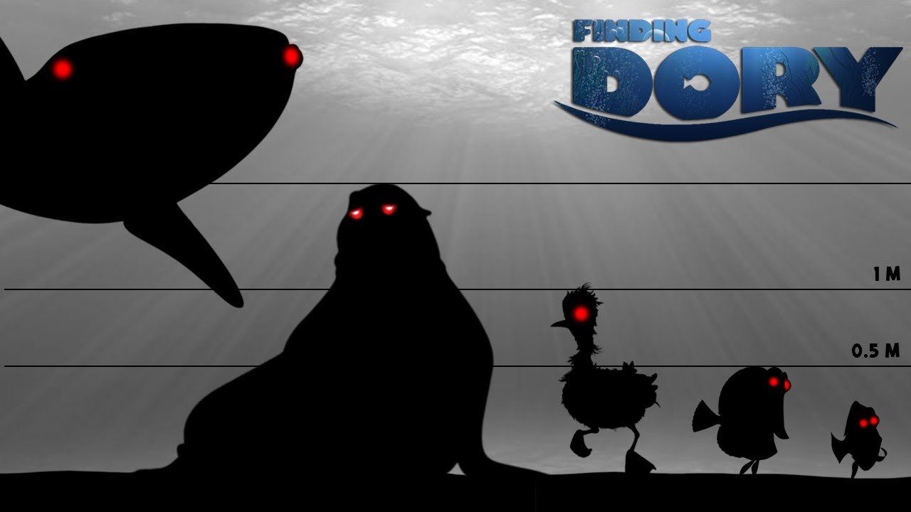 Finding Dory Size Comparison: From Dory to Destiny!