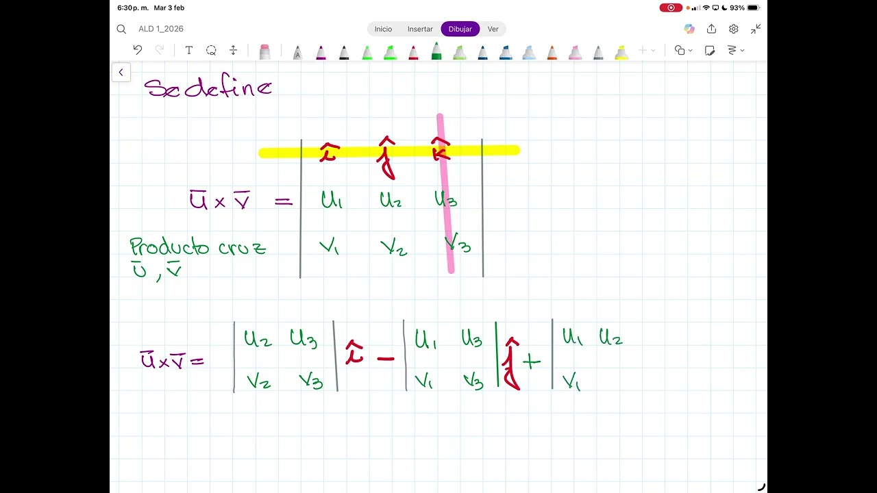11.4 Producto cruz de vectores