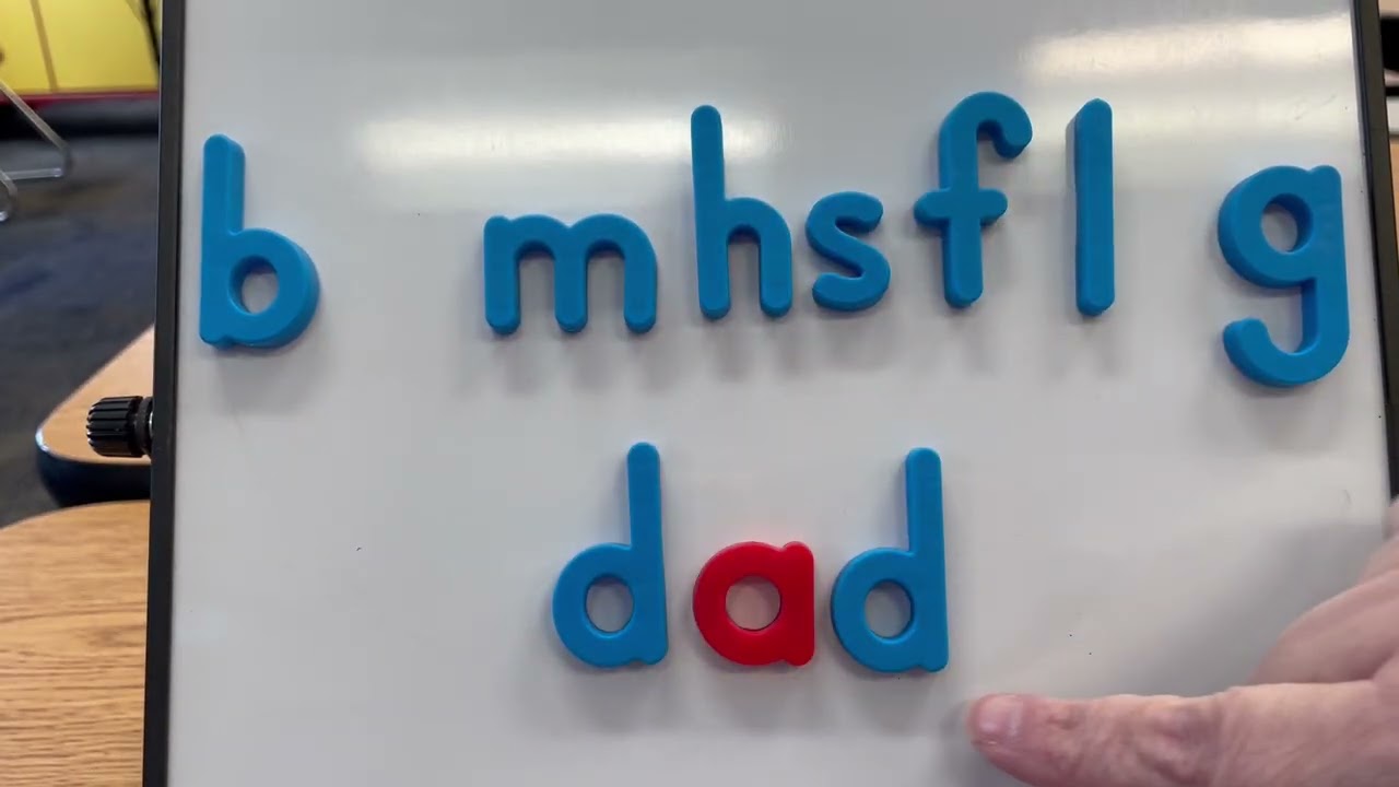 -ad Word Family