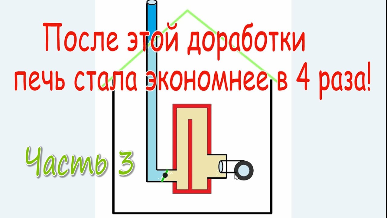Отопление дома без газа.Вся правда об отоплении  отработанным маслом. Часть 3