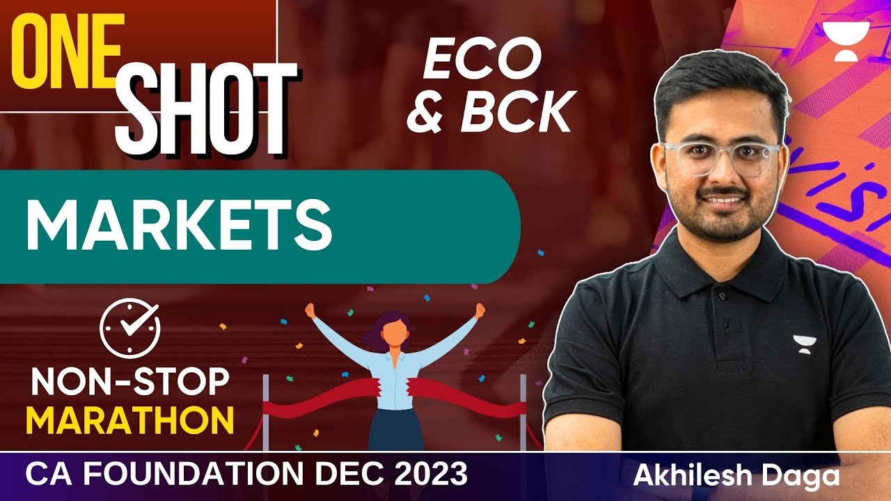 Markets Marathon | Economics & BCK | CA Foundation December 2023 | Akhilesh Daga