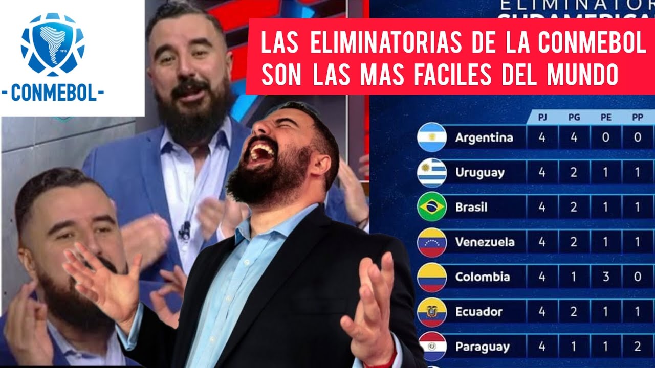 😄 ALVARO MORALES SE BURLA DE LAS ELIMINATORIAS SUDAMERICANAS SON LAS MAS FACILES DEL MUNDO