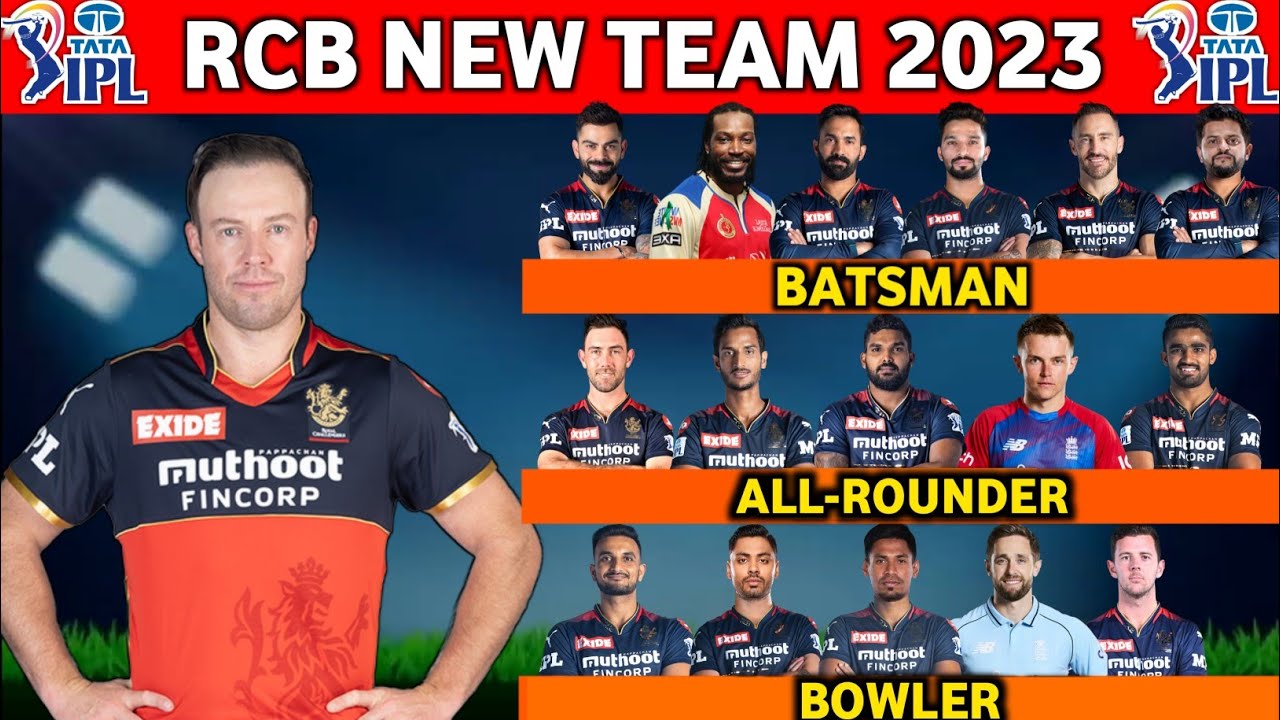 IPL 2023 | Royal Challengers Bangalore New Squad | RCB Team Full Players List 2023 | RCB 2023 Squad