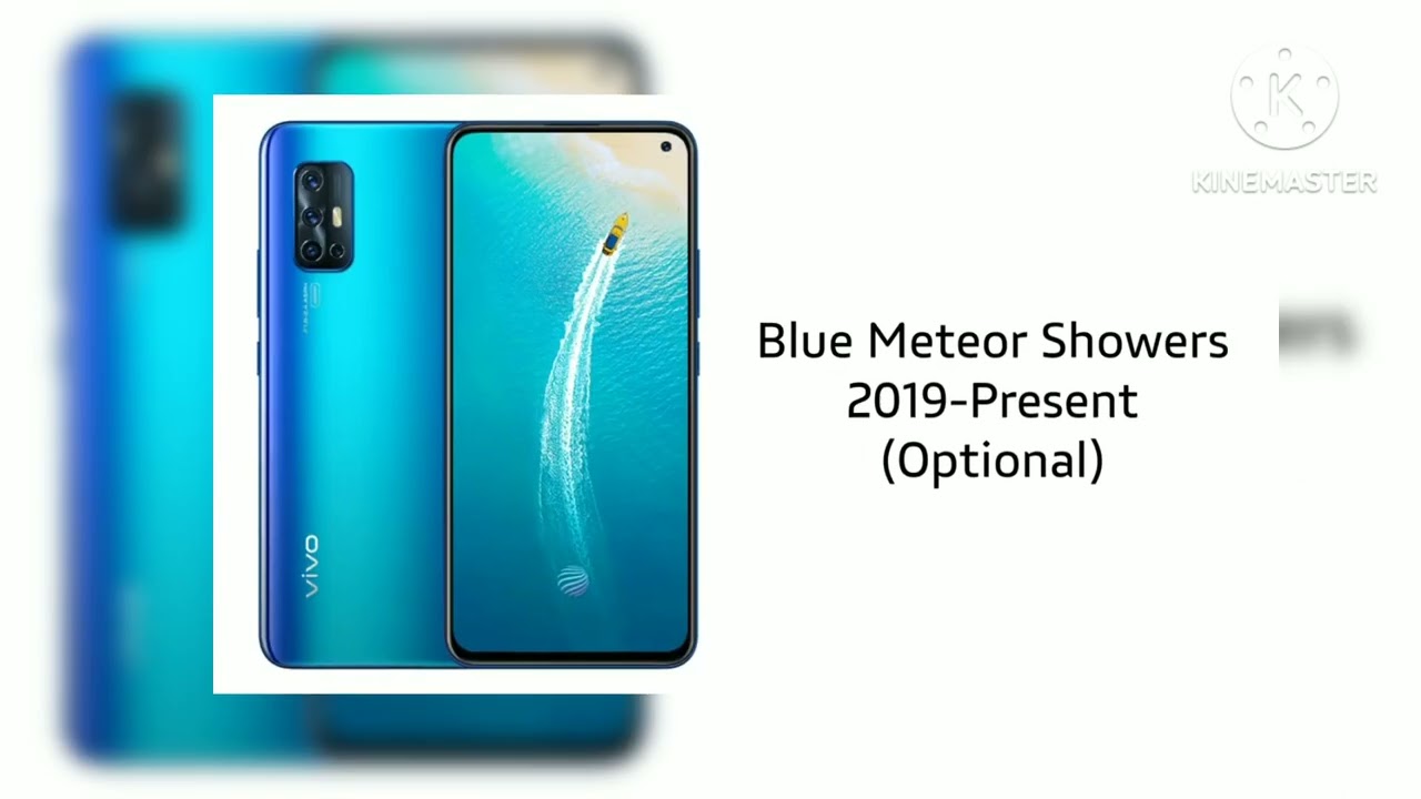 All Vivo Ringtone Evolution (2011-2023)