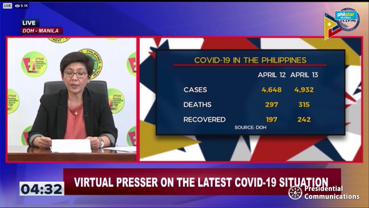 DOH: There are now 4932 COVID-19 cases in the Philippines