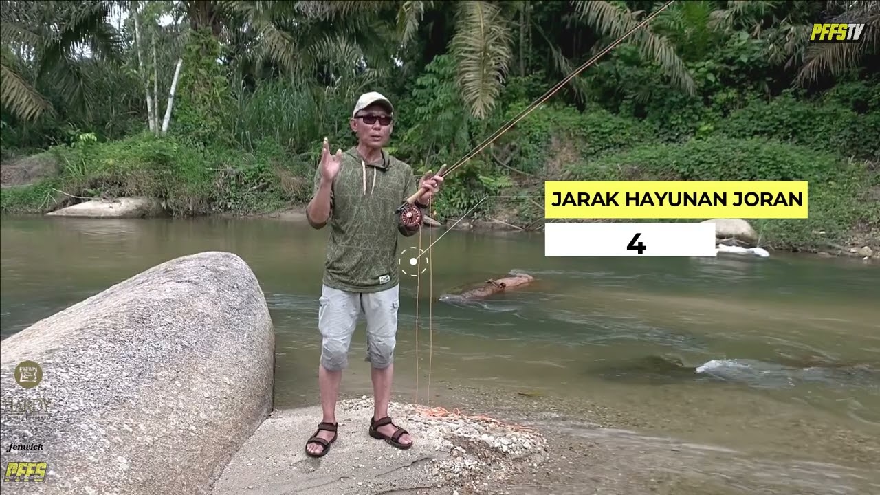 5 Teknik Asas Pancing Layang /Episod 1