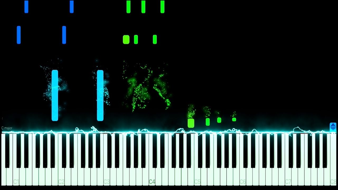 Barbra Streisand - Woman in Love Piano Tutorial