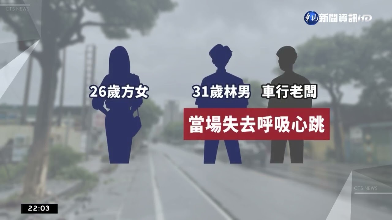 試駕百萬跑車自撞路樹全毀 2死1重傷｜華視新聞 20220913