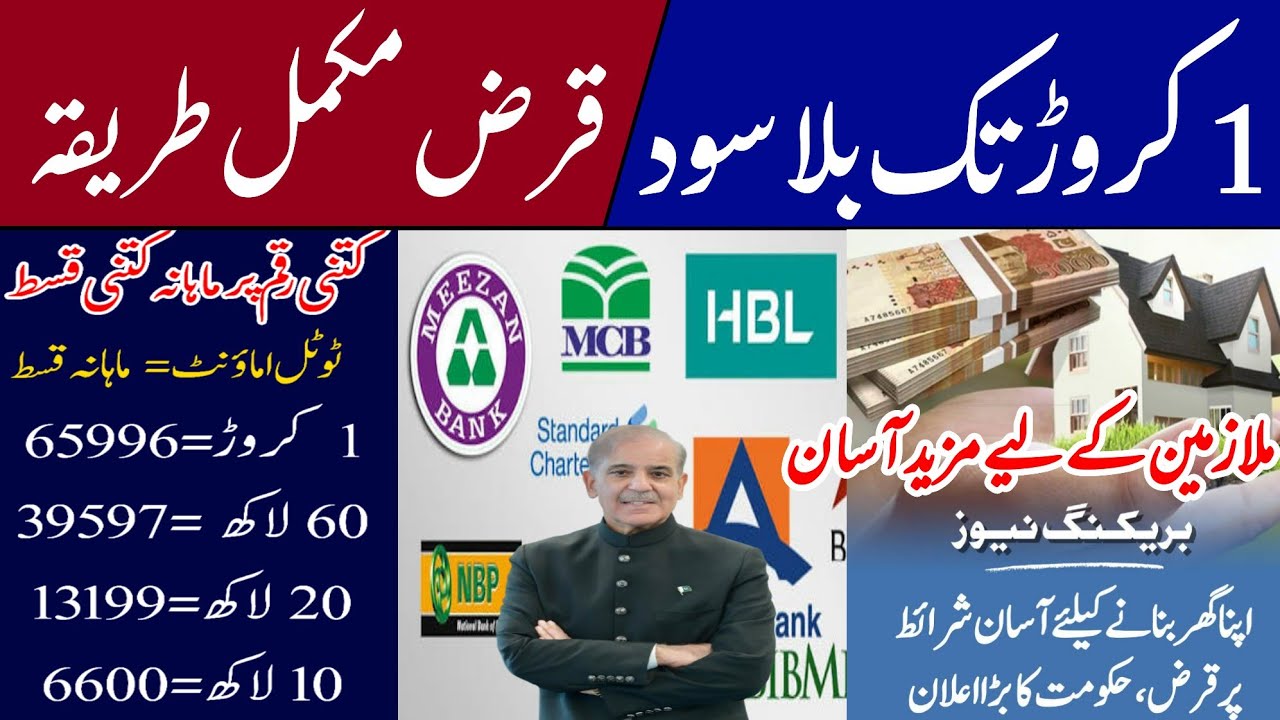 Wazir-e-Azam Apna Ghar Program 2026 || application procedure || Eligibility and monthly installment