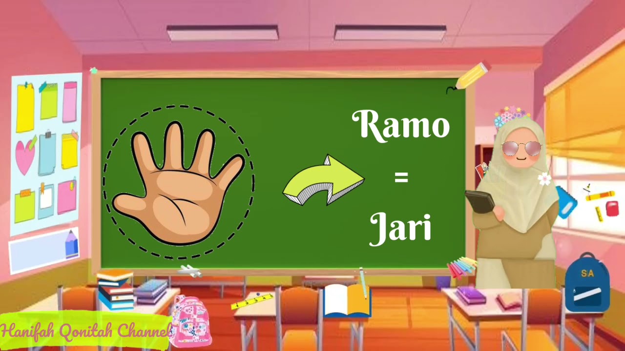 Video basa sunda Kelas 1 Pangajaran 1 (Diri sorangan)