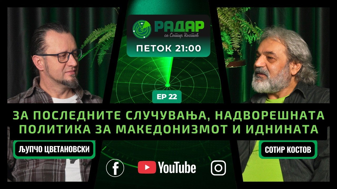 RadarPodcast | РадарПодкаст S01E22, За последните случувања, надворешната политика и за македонизмот