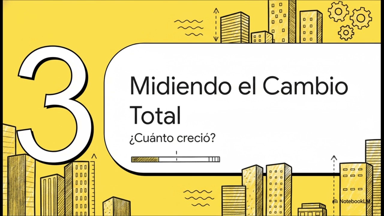 ¿POR QUÉ ES IMPORTANTE MEDIR EL CAMBIO EN UNA SITUACIÓN REAL?