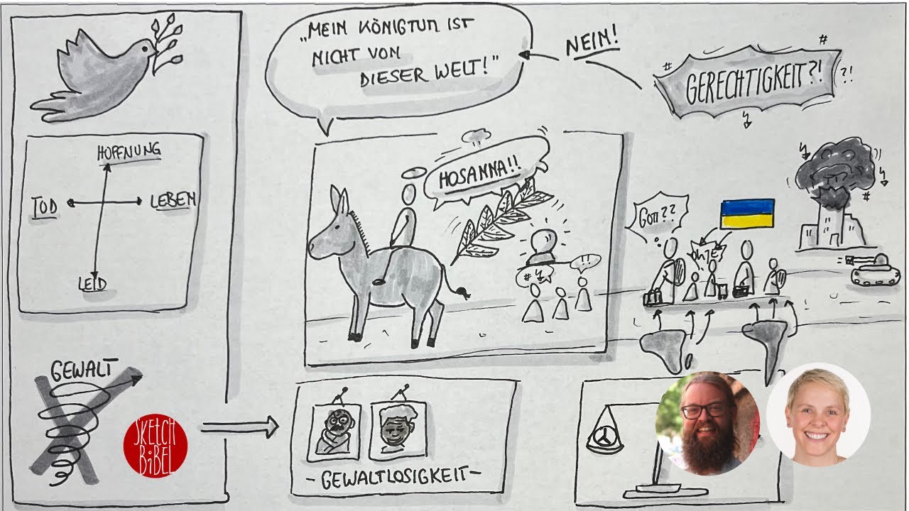 Palmsonntag 2022 | Lk 19, 28–40 | Sketch-Bibel #111