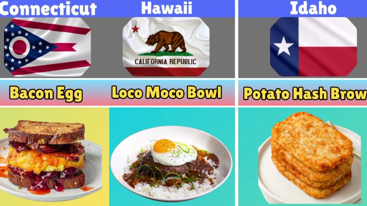 Most Popular Breakfast Dish in Every U.S. State 🇺🇸🍳 | America’s Favorite Morning Foods Ranked