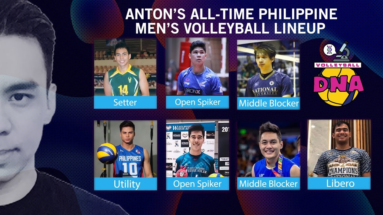Anton Roxas selects his All-Time Philippine Men's Volleyball team | Volleyball DNA