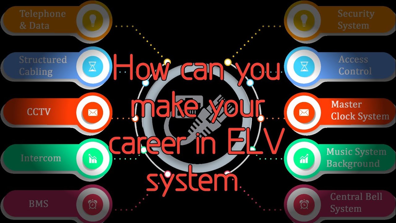 How can you make your career in ELV