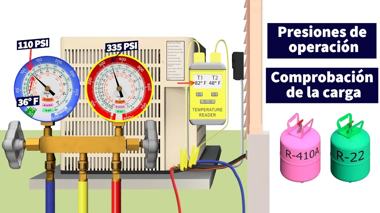 Presiones de operación de R-22 y R-410A en aires acondicionados. Comprobación de la carga