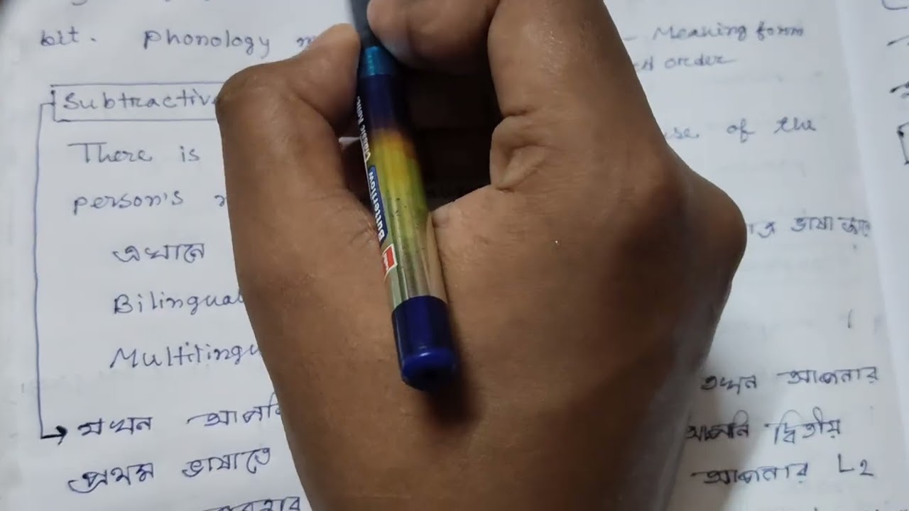 Language and Thought for CTET in bengali.