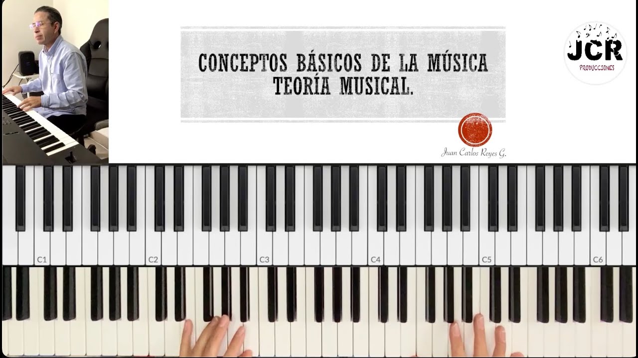 Conceptos básicos de la música en minutos.