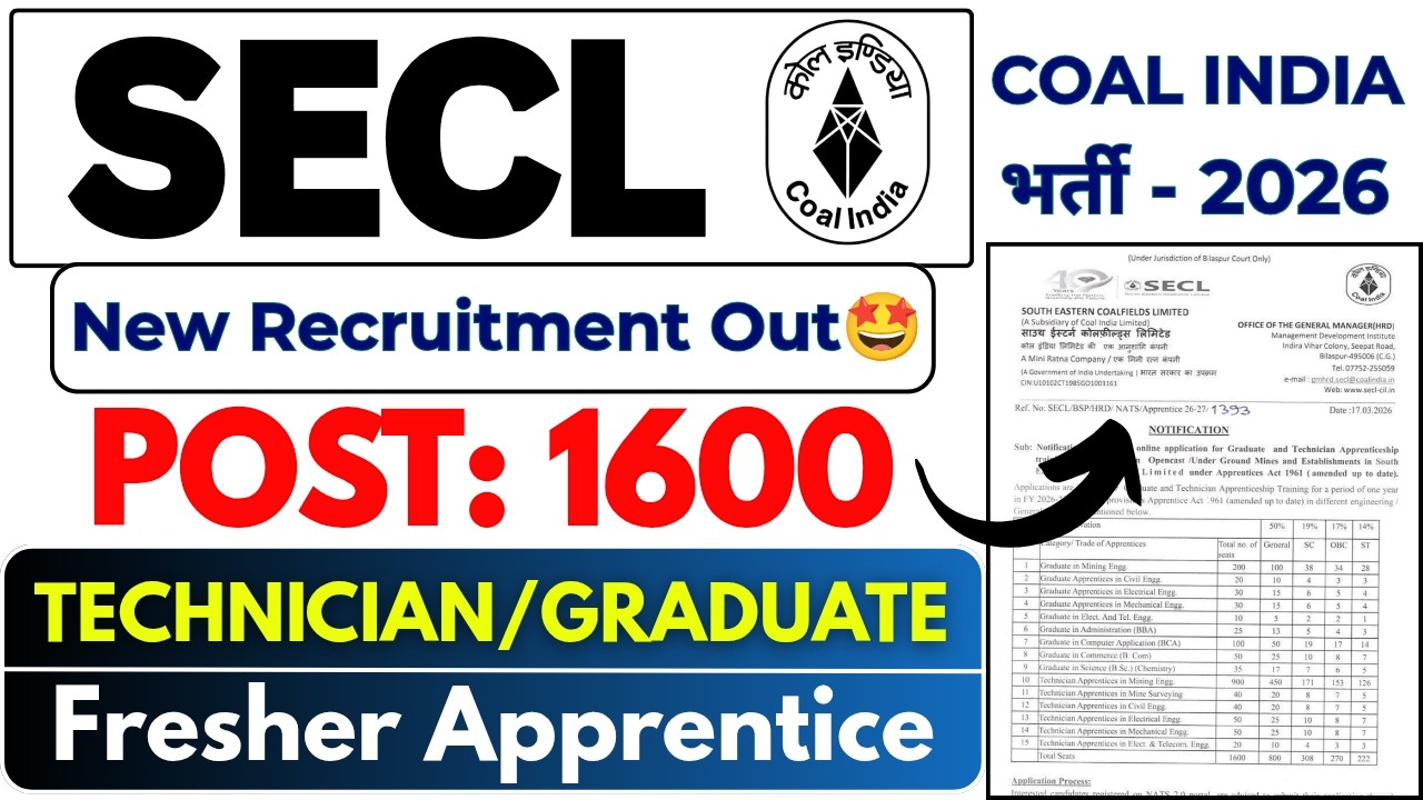 SECL Recruitment 2026 🔥 1600+ Vacancy | Technician & Graduate Jobs | Coal India Recruitment 2026